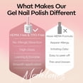 thumbnail image 3 of Modelones 15ml 12 Pcs Gel Nail Polish Set in Same Color Same Bottle Nude Pink Milky Beige Skin Tone Neutral Brown Bloodless Gel Polishing Set Spring Soak Gel Polish Set Nail Art, 3 of 9