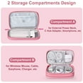 thumbnail image 4 of Deago Electronic Organizer Small Travel Cable Organizer Bag Pouch Waterproof Electronic Accessories Storage Bag for Cable, Cord, Charger, Phone, Earphone (Pink), 4 of 10