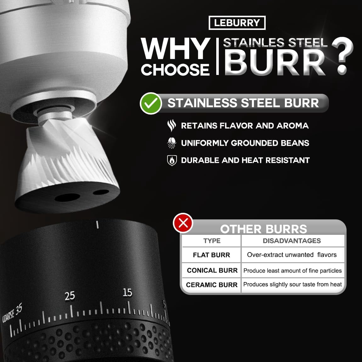 Portable Burr Coffee Grinder with Stainless Steel Conical Mill, 38 Adjustable Settings Cordless Rechargeable Electric Bean Grinder for Travel Camping Espresso Pour-Over French Press