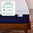 thumbnail image 3 of Sleep Innovations Shiloh 14" Memory Foam Mattress, Queen, Medium, 3 of 9