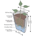 thumbnail image 5 of Algreen Olympus 16" Self-Watering Planter, Terra Cotta Resin, 5 of 5