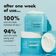 thumbnail image 3 of e.l.f. cosmetics Holy Hydration Cream, 3 of 8
