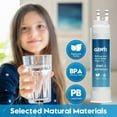 FPPWFU01 Water Filter Replacement Compatible with EPPWFU01