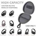 thumbnail image 2 of Funda universal GWCASE para auriculares JLab JBL Sony Soundcore, 2 of 9