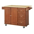thumbnail image 3 of Thatcher Kitchen Cart, Cherry, 3 of 6
