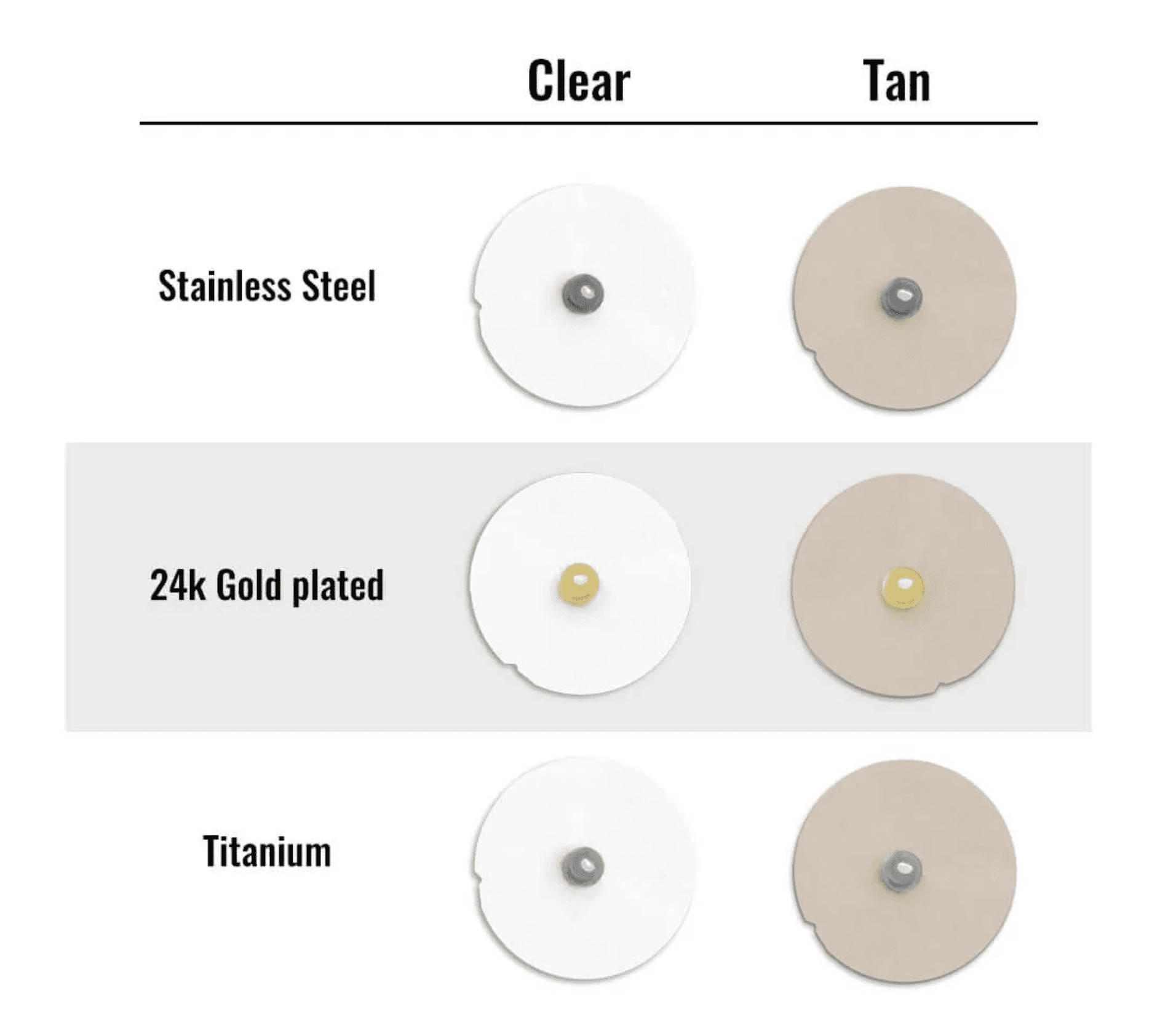 Accu-Patch Pellets, Titanium, Clear