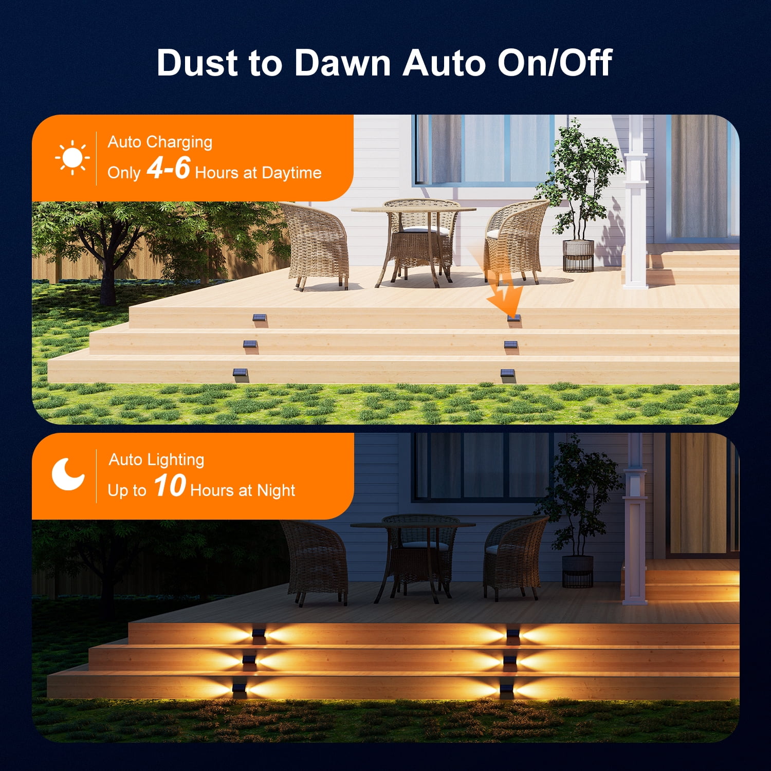 Yinghao 12 Pack Solar Powered Stair Lights Outdoor Waterproof Lamp for Deck Step Safety Outside Decorative LED for BackYard, Porch Step, Walkway, Garden, Pool, Easy Installation & Enhanced Ambiance
