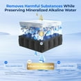 thumbnail image 5 of Waterdrop Alkaline DA29-00020B Replacement for Samsung® Water Filter HAF-CIN/EXP, HAF-CIN, DA29-00020B-1, DA97-08006A-1, RF28HMEDBSR, RF263BEAESR, RS25J500DSR, RF263TEAESG, 2 Filters, 5 of 9
