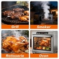 thumbnail image 6 of BYXAS Smart Bluetooth Wireless Meat Thermometer, Real-Time Monitoring Control Digital Thermometer with Smart App, 1 Meat Probe IP69 Waterproof High Accuracy Perfect for BBQ, Oven, Grill & Smoker, 6 of 7