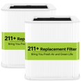 thumbnail image 1 of 211+Replacement Filter Compatible with Blueair Blue Pure 211+ Air Puri-Fier, 2 in 1 Filtration of Particle Dust Pet Dander Filter, 1 of 7