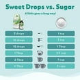 thumbnail image 3 of SweetLeaf Sweet Drops Natural Stevia Sweetener Coconut, 1.7 Oz, 2 Pack, 3 of 7