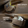 thumbnail image 7 of Allytechgroup Wallet Case for iPhone 17 Pro Max with Credit Card Slot, RFID Blocking PU Leather Flip Case with Shoulder Strap Wrist Strap Compatible with MagSafe Shockproof Full Body Cover, Coffee, 7 of 7