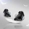 thumbnail image 3 of Auriculares con monitor intraural BASN Bmaster Triple Drivers, color negro, 3 of 7