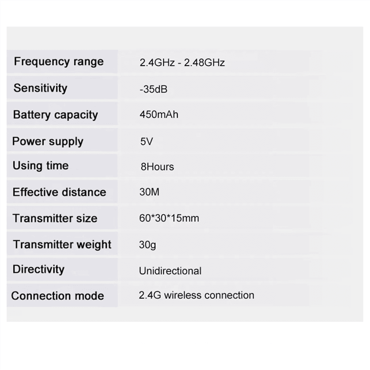 2.4G -Mounted Wireless Lavalier Microphone Set Transmitter with Receiver for Amplifier Voice Speaker Teaching Tour