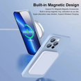 thumbnail image 5 of Magnetic Liquid Silicone Case For iPhone 14 12 13 Pro Max Plus For Magsafe Wireless Charging Cases Cover, 5 of 5