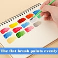 thumbnail image 3 of Juego de 100 Pinceles de Plástico A Granel para Pintar, Pintar Al Óleo, Acuarela, Suministros para el Aula para Artes y Manualidades, 3 of 6