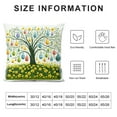 thumbnail image 5 of Nawypu Best Gift For Spring Season's Greetings Happy Easter Beautiful Large Big Color Eggs Tree Rabbit Flowers New Home Office Decorative Throw Pillow Case Cushion Cover Square, 5 of 5