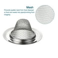 thumbnail image 3 of 4Pcs Stainless Steel Kitchen Sink Strainer, 2.09" OD x 1.38" ID x 0.87" Depth for Most Kitchen Sink, Silver, 3 of 6