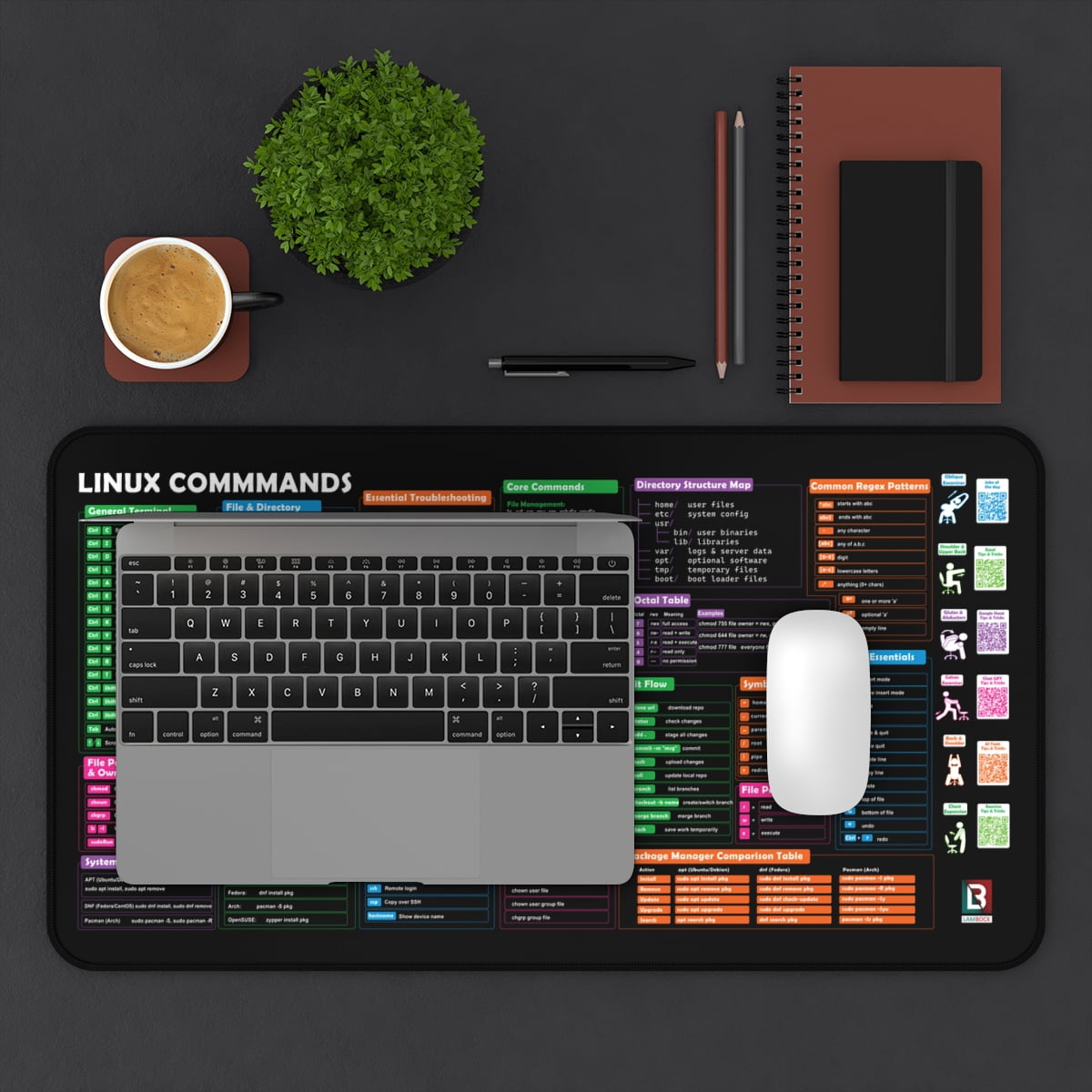 Linux Commands Cheat Sheet Desk Mat Extended Mouse Pad with Terminal Shortcuts Bash Commands Ubuntu/Arch/Fedora Git Vim - 12x22 in
