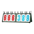 thumbnail image 3 of S SERENABLE Tabletop Flip Scoreboard 4/5/6 Digit Portable for Indoor & Outdoor Badminton, 3 of 9