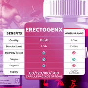 ErectogenX Advanced Formula Pills All Natural Vitamin Supplement Erectogen X 180 Capsules