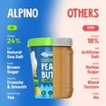 thumbnail image 4 of Alpino Classic Peanut Butter Smooth 1 kg | 90% Roasted Peanuts | High Protein | Gluten-Free | Vegan, 4 of 7