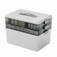 thumbnail image 1 of Storage Container 3-Tier Portable Organizer Kit for Home and Travel with Handle - Space and Easy, 1 of 6