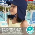 thumbnail image 5 of Holzlrgus UPF 50+ Sun Protection Bucket Hat with Flap - Summer Cap for Toddler, Baby, Infant Boys & Girls - Ideal for Beach and Swim, 5 of 7