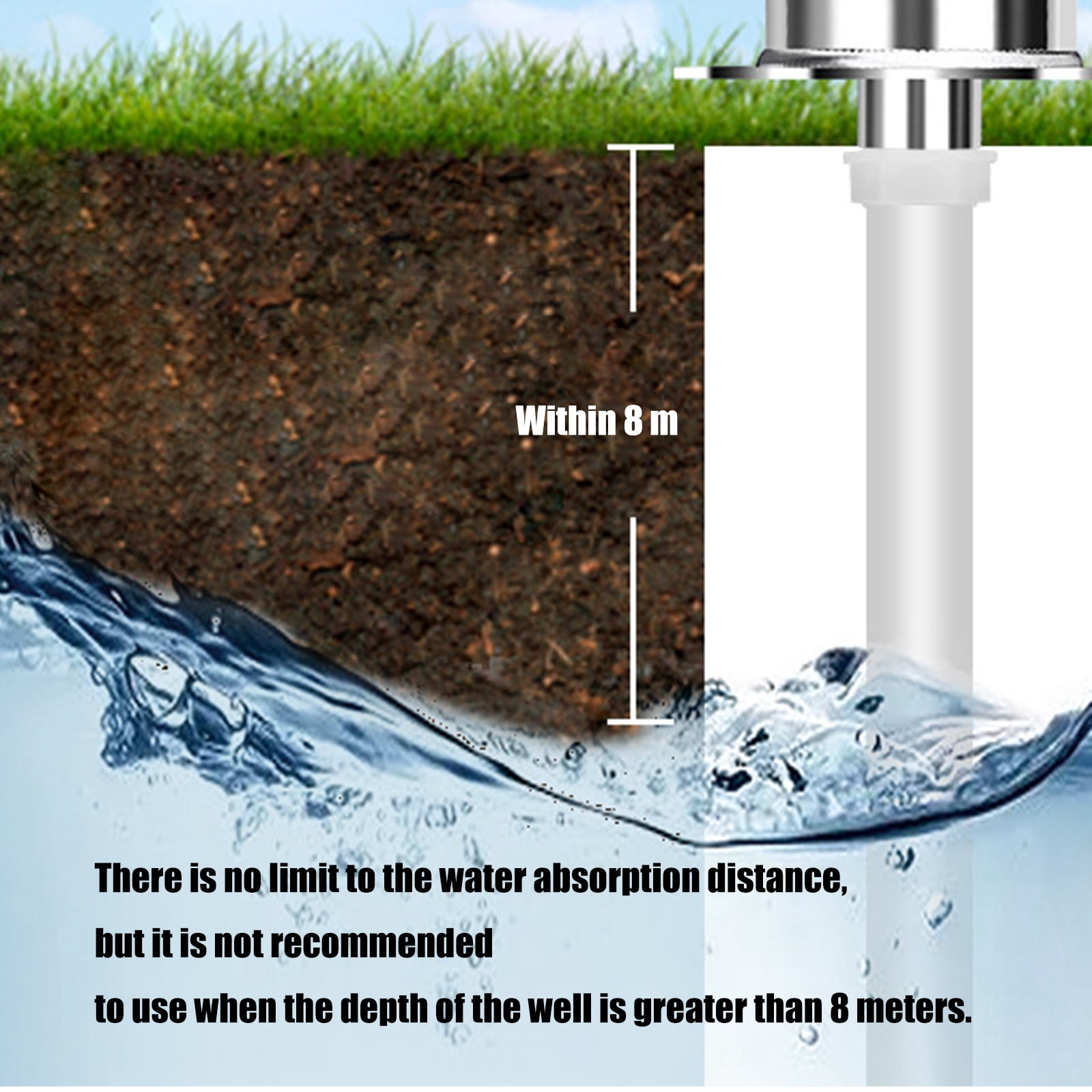 Steel Manual Water Pumps Strong Hand Operated Well Pumps with 8M Suction Capacity Metal for Garden Irrigations Lawns Care