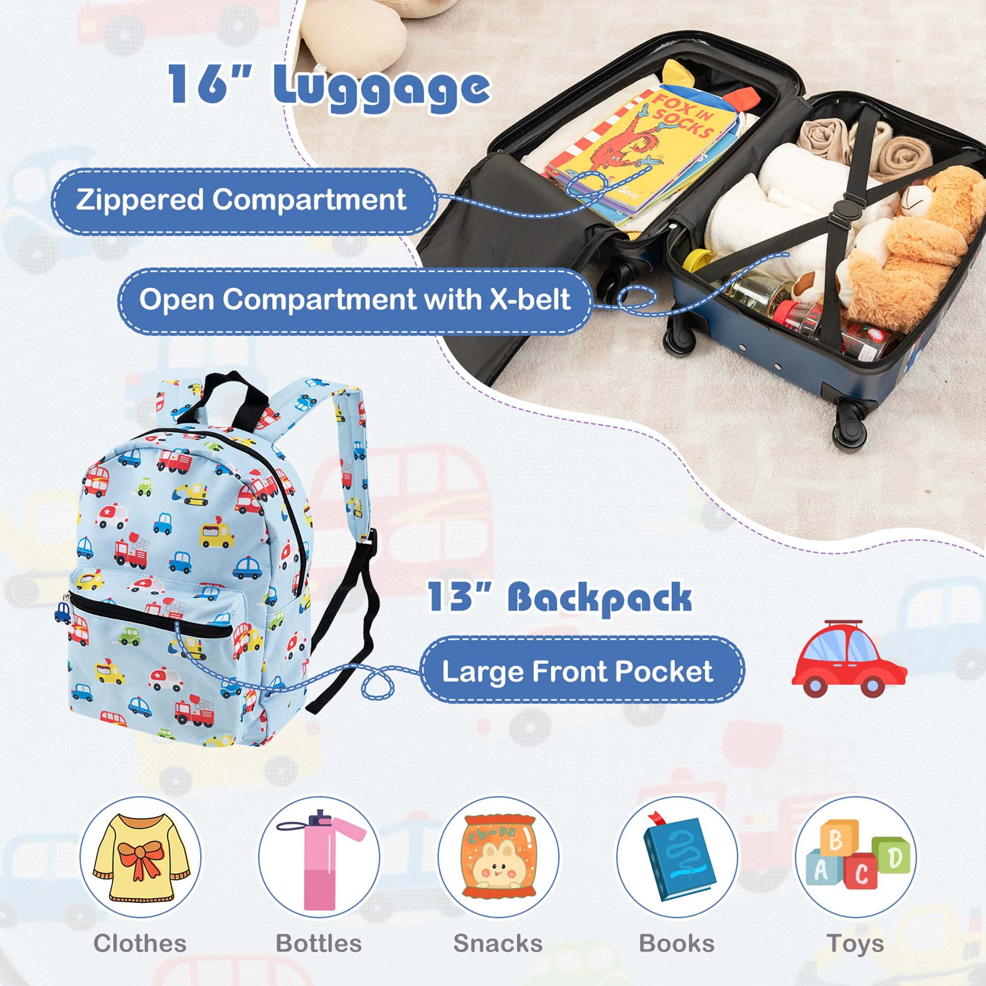 Costway 5 PCS Kids Luggage Set with Backpack Neck Pillow Luggage Tag Lunch Bag Wheels Blue