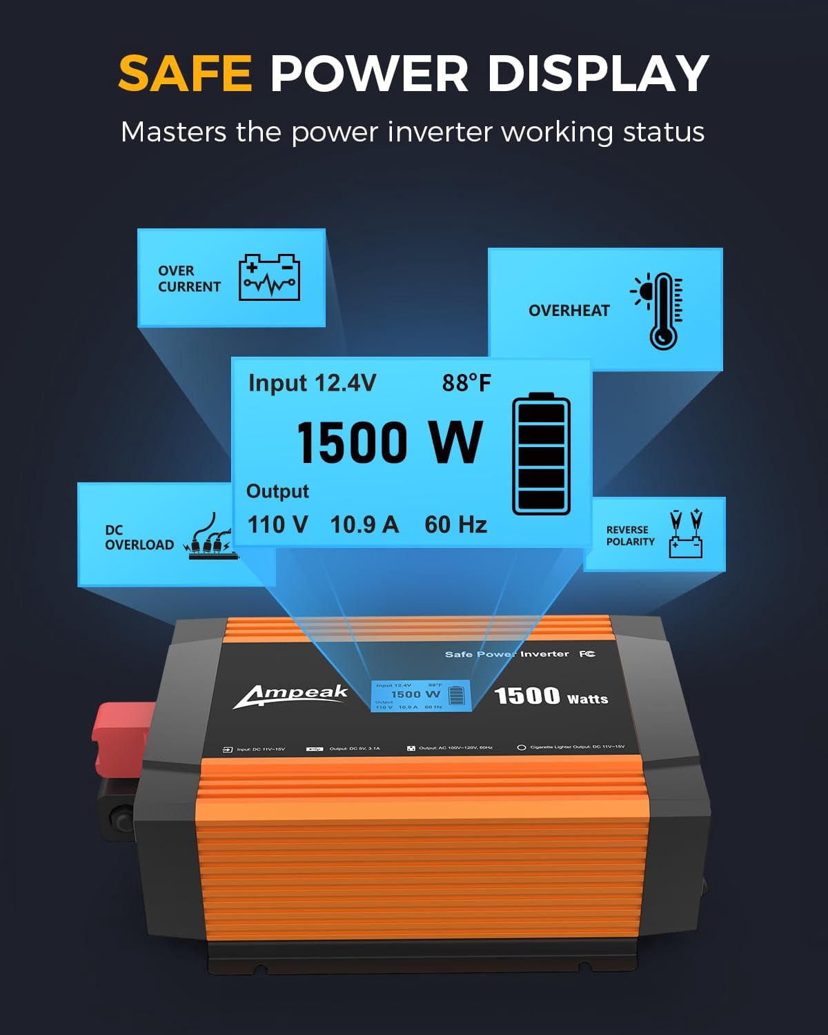 Ampeak 12V 1500-Watt Continuous Power Inverter with Dual USB Port for Car