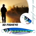 thumbnail image 4 of Placa de hierro de metal Cebo duro Señuelo de pesca Simulación Ojos 3D Aparejos (Azul 15g) Ehuebsd Para estrenar, 4 of 6