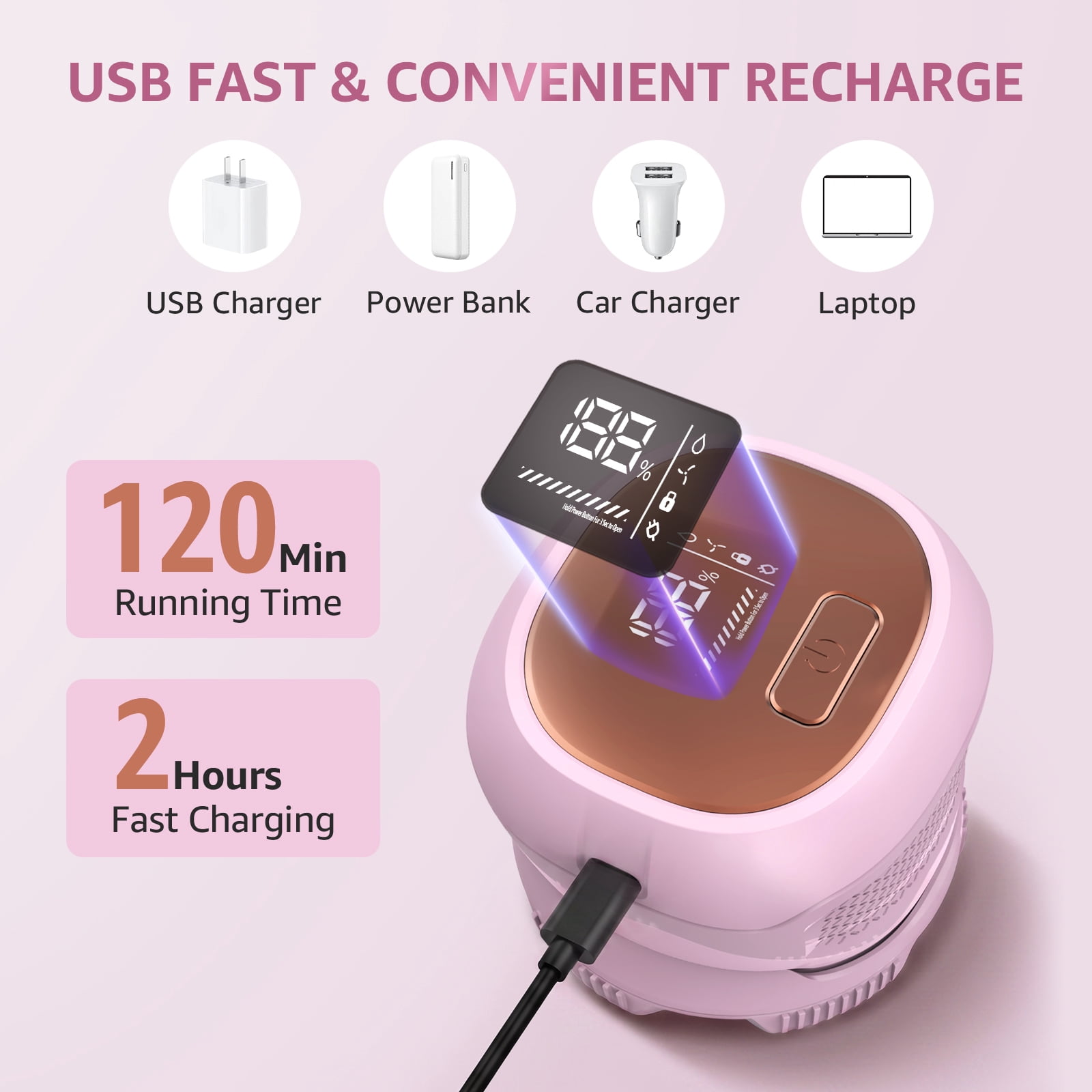 Nogroa Electric Razor for Women, 6D Rechargeable Cordless Body Head Shaver, Waterproof Wet Dry Bikini Trimmer for Lady Face, Leg, Arm, Bikini Area