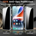 thumbnail image 3 of TEMOGU-3+3 Pack Privacy Screen Protector for iPhone 14 6.1-Inch with 3 Pack Camera Lens Protector, Anti Spy Tempered Glass Film 9H Hardness Case Friendly, 3 of 4