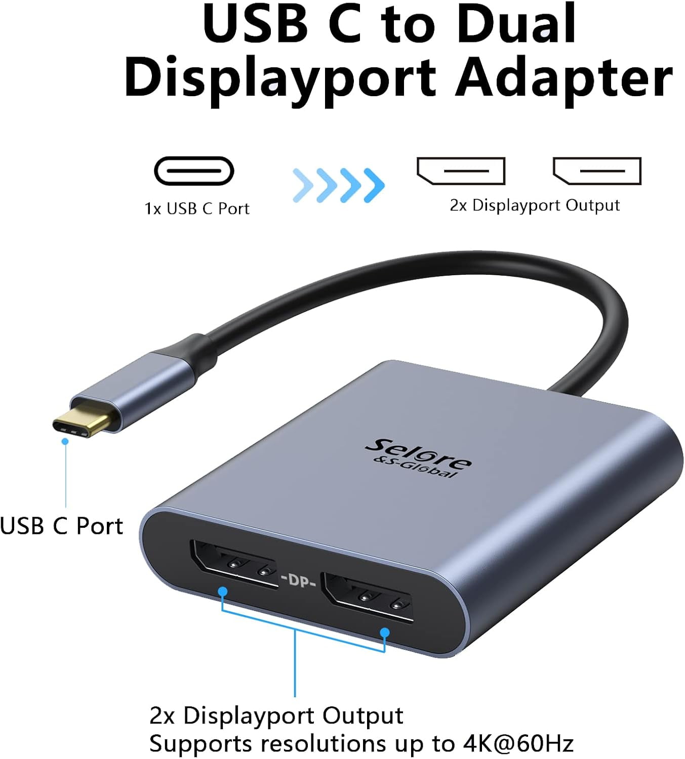 USB-C to Dual 4K DisplayPort Splitter Adapter, USB Type C to Displayport Dual Monitor Converter 4K 60HZ, USB C Displayport Hub Compatible for Dell XPS 13 15,Lenovo Yoga,Sumsung Chromebook,HP etc