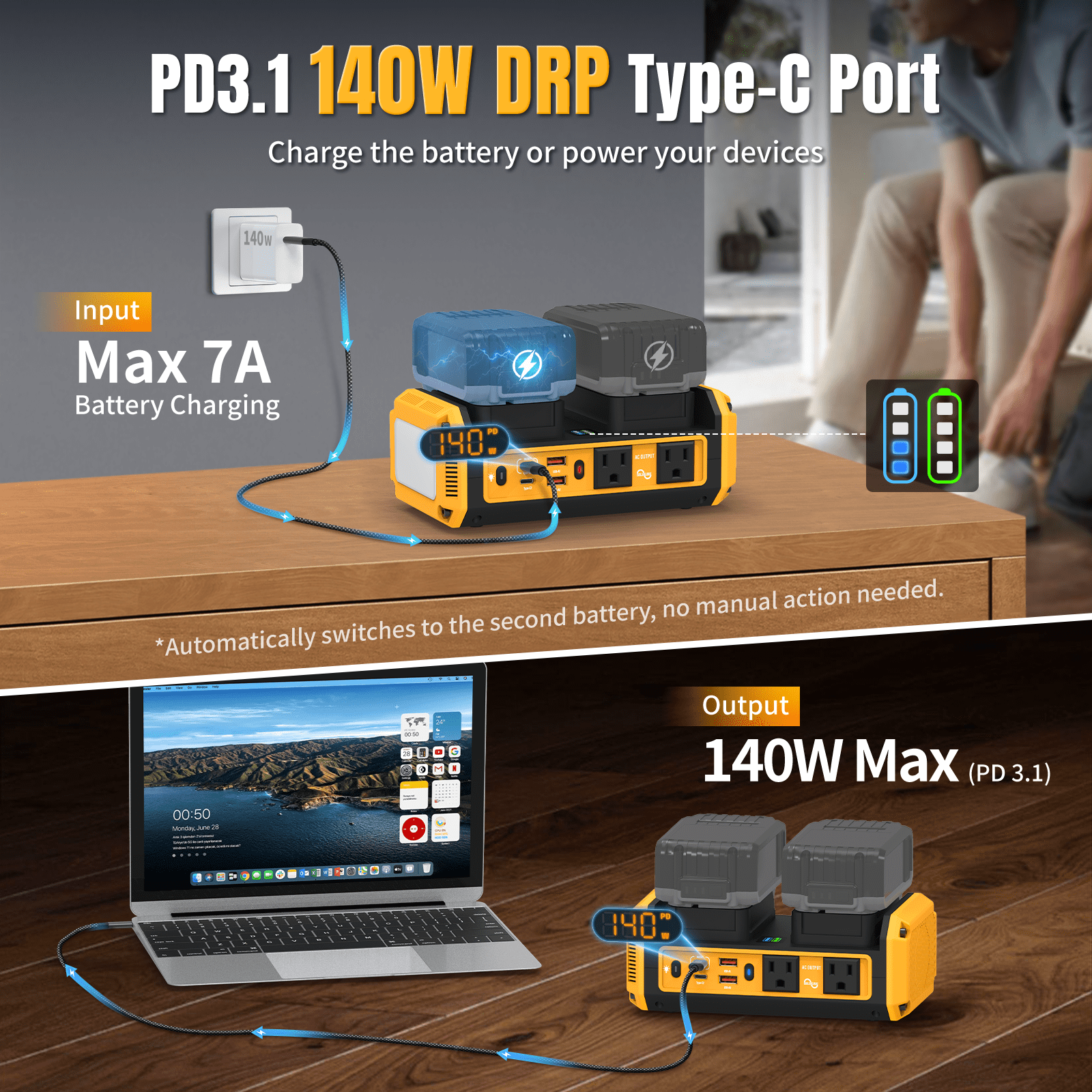 Kzreect 350W Pure Sine Wave Power Inverter, Compatible with DeWalt 20V Batteries, 20V to AC 120V, 140W Type-C 18W USB-A Fast Charging