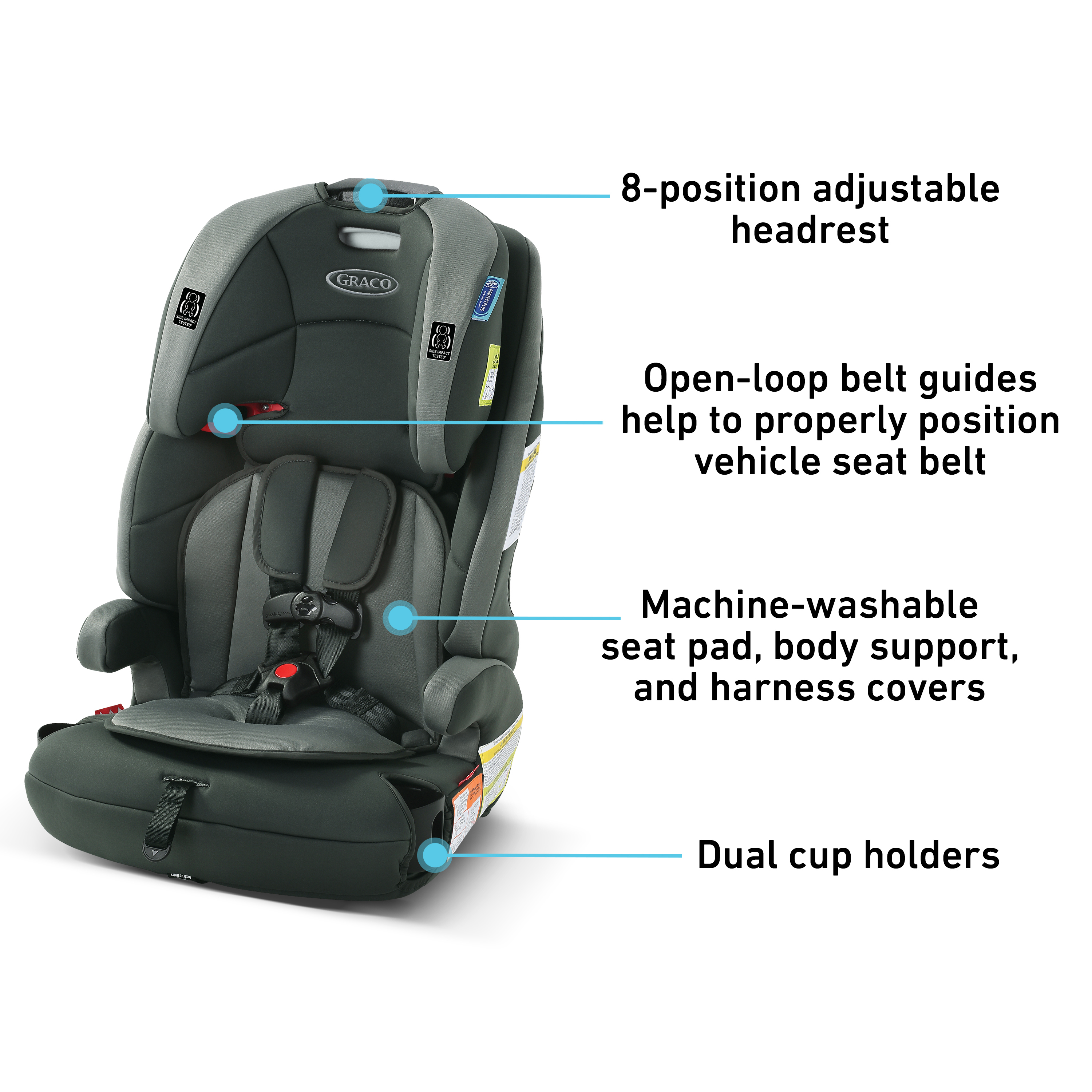 Graco® Wayz 3-in-1 Harness Forward Facing Booster Toddler Car Seat, Saville - image 5 of 8