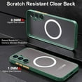 thumbnail image 4 of for Samsung Galaxy S23 FE Case Shockproof Heavy Duty Samsung S23 FE Protective Cover for Galaxy S23 FE 5G 2023 - Green, 4 of 14