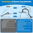 thumbnail image 3 of All Metal Shower Head ‘‘ High Pressure Rainfall Shower Head Showerhead Combo/Handheld Shower Wand ‘‘ Adjustable Curved Shower Extension Arm ‘‘ Hose Shower Head Holders Chrom, 3 of 8