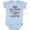 AE-Light Blue, variant on Inktastic My Great Grandma Loves Me Girls Baby Bodysuit