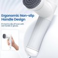 thumbnail image 4 of Power Scrubber, Upgraded Cordless Electric Spin Scrubber with Short Handle, Cleaning Spin Brush with 6 Replacement Brush, 4 of 5