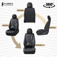 thumbnail image 7 of FLORICH Leather Car Seat Covers, Waterproof Front Seat Covers for Cars, Automotive Seat Protector Fit for Most Car SUV Truck, Black & Red Line, 7 of 7
