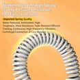 thumbnail image 6 of 2pcsCordless Battle Rope Nonslip Portable Workout Rope Replacement Spring Gym Ropes For strength And Muscle Development, 6 of 8
