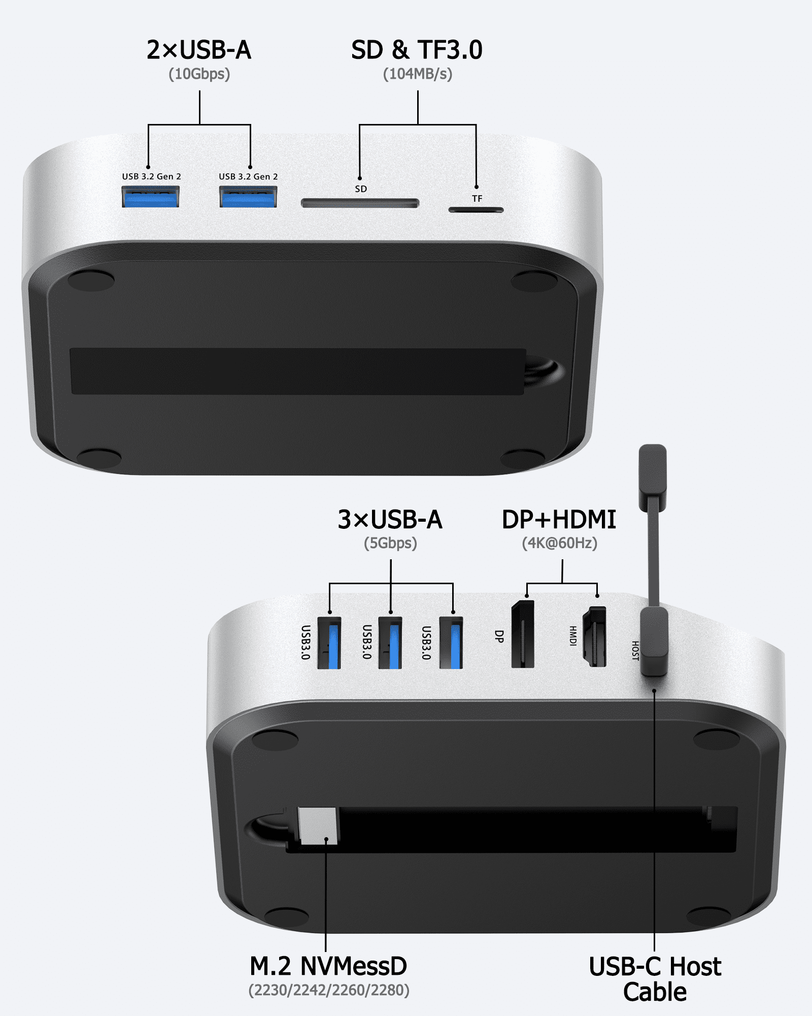 Mac mini M4 Dock, Docking Station Dual Monitor Mac mini Accessories USB C Hub with NVMe SSD Enclosure, 2× USB-A 10Gbps, 3× USB-A 5Gbps, 4K60 HDMI, DisplayPort, SD/TF Card Reader
