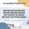 thumbnail image 2 of Compatible PGI-650 CLI-651 25ML Ink Cartridges Replacement for Canon MG5460 MG5560 MG5660 MG6360 MG6460 MG6660 MG7160 MG7560 MX926 MX726 IP7260 IP8760 IX6860 Printers, 2 of 7