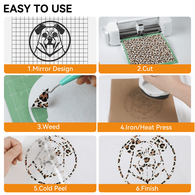HTVRONT Heat Transfer Vinyl Rolls-12" x 4ft for Shirts, Iron on Vinyl for All Cutting Machine-Easy to Cut & Weed for Heat Transfer Design-Leopard