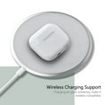 thumbnail image 3 of AirPods Pro Wireless Charging Case Replacement,Built-in 660 mAh Battery,Sync Pairing Button for Portable Protective Charger Battery Case, No Earbuds, 3 of 9