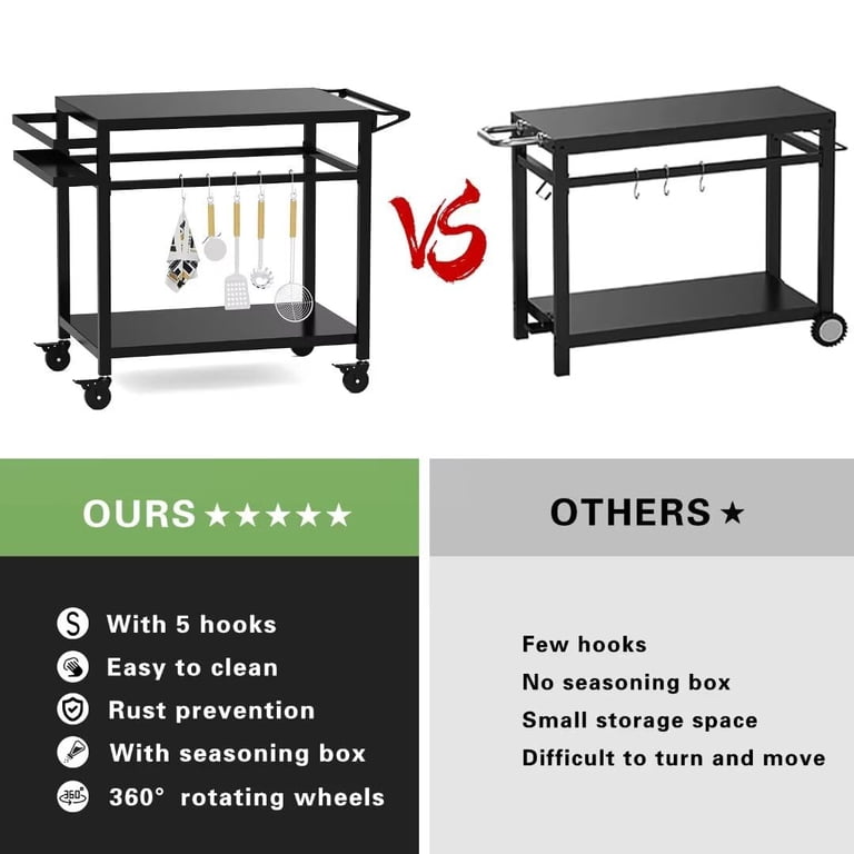 SEMOPRUS Grill Table, 32"x20" Outdoor Prep Cart photo 7