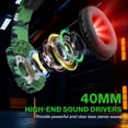 thumbnail image 6 of Gaming Headsets Wired for PS5,PS4,Xbox One,Mobile Phone,Wired Headphones with Surround Sound,Noise Canceling Over Ear Gaming Headphones,3.5mm, 6 of 8