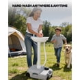 Kohree Portable Sink Hand Wash Station with Electric Pump- 19L Capacity ...
